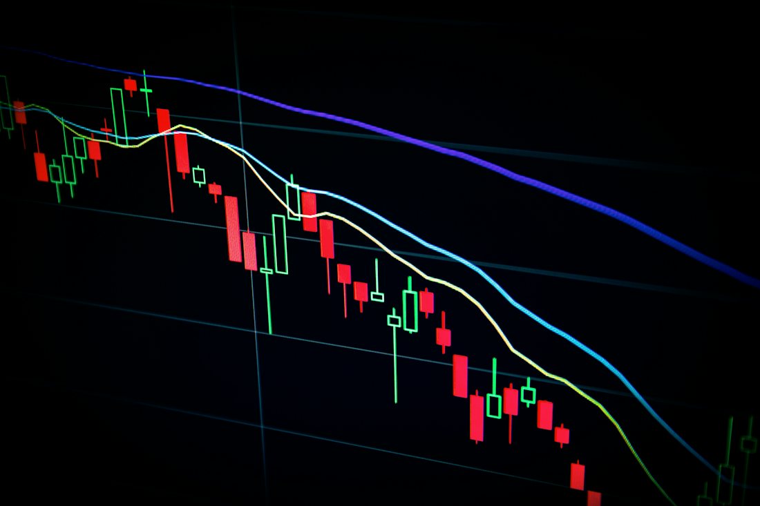 A trading chart with indicators on screen